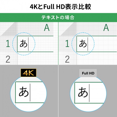 VGA-EXWHD12SET / 4K対応ワイヤレスHDMIエクステンダー（HDMI送信機2台・収納BOXセット）