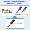 VGA-EXWHD12SET / 4K対応ワイヤレスHDMIエクステンダー（HDMI送信機2台・収納BOXセット）
