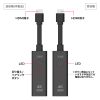 VGA-EXWHD12TX 4K対応ワイヤレスHDMIエクステンダー(送信機のみ) VGA-EXWHD12TX / 4K対応ワイヤレスHDMIエクステンダー(送信機のみ)