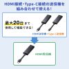 VGA-EXWHD12TX 4K対応ワイヤレスHDMIエクステンダー(送信機のみ) VGA-EXWHD12TX / 4K対応ワイヤレスHDMIエクステンダー(送信機のみ)