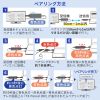 VGA-EXWHD12TX / 4K対応ワイヤレスHDMIエクステンダー（送信機のみ）