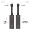 VGA-EXWHD12 4K対応ワイヤレスHDMIエクステンダー VGA-EXWHD12 / 4K対応ワイヤレスHDMIエクステンダー