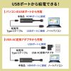 VGA-EXWHD12 4K対応ワイヤレスHDMIエクステンダー VGA-EXWHD12 / 4K対応ワイヤレスHDMIエクステンダー