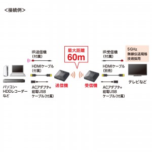 VGA-EXWHD13