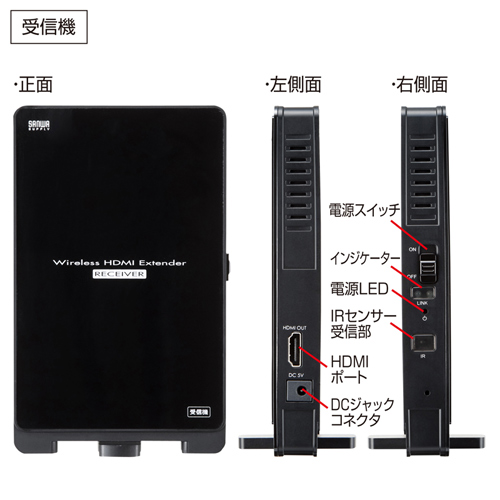 VGA-EXWHD1 / ワイヤレスHDMIエクステンダー（据置きタイプ・セットモデル）