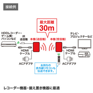 VGA-EXWHD3