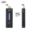 VGA-EXWHD4 ワイヤレスHDMIエクステンダー(直付けタイプ・セットモデル) VGA-EXWHD4 / ワイヤレスHDMIエクステンダー(直付けタイプ・セットモデル)