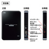 VGA-EXWHD4 ワイヤレスHDMIエクステンダー(直付けタイプ・セットモデル) VGA-EXWHD4 / ワイヤレスHDMIエクステンダー(直付けタイプ・セットモデル)