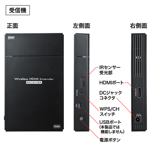 VGA-EXWHD5 / ワイヤレスHDMIエクステンダー（据え置きタイプ・セットモデル）