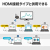 VGA-EXWHD6CTX ワイヤレスHDMIエクステンダー(USB3.1 Type-C接続用・送信機のみ) VGA-EXWHD6CTX / ワイヤレスHDMIエクステンダー(USB3.1 Type-C接続用・送信機のみ)