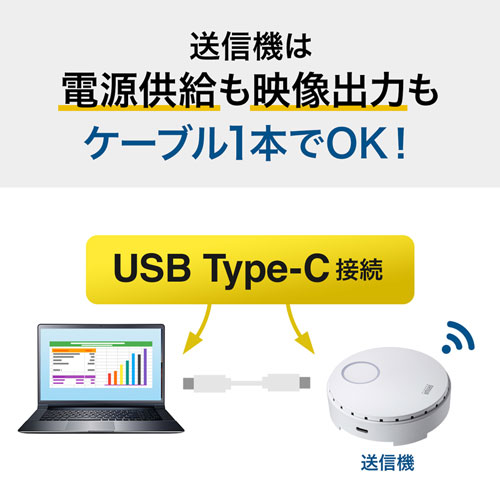 VGA-EXWHD6C / ワイヤレスHDMIエクステンダー(USB3.1 Type-C接続用)