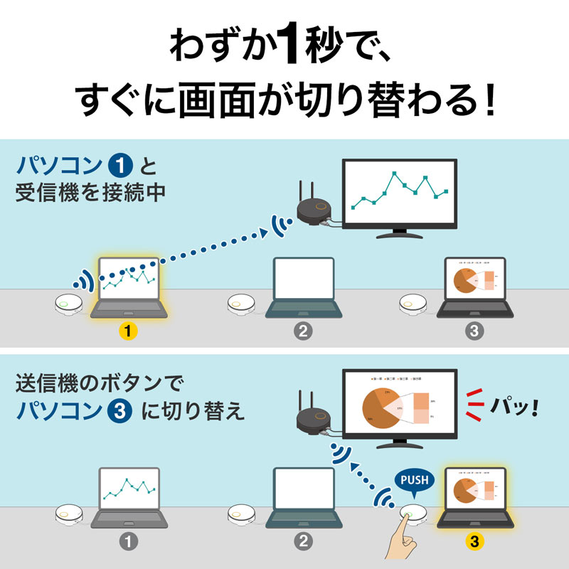 ピックアップ