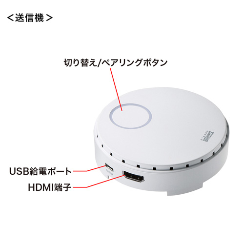 VGA-EXWHD6 / ワイヤレスHDMIエクステンダー