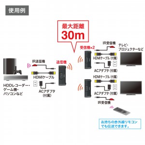 VGA-EXWHD7N