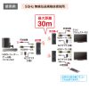 VGA-EXWHD7N / ワイヤレス分配HDMIエクステンダー(2分配）