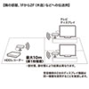 VGA-EXWHD7N ワイヤレス分配HDMIエクステンダー(2分配) VGA-EXWHD7N / ワイヤレス分配HDMIエクステンダー(2分配)