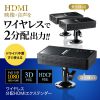 VGA-EXWHD7N ワイヤレス分配HDMIエクステンダー(2分配) VGA-EXWHD7N / ワイヤレス分配HDMIエクステンダー(2分配)