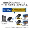 VGA-EXWHD7N ワイヤレス分配HDMIエクステンダー(2分配) VGA-EXWHD7N / ワイヤレス分配HDMIエクステンダー(2分配)