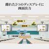 VGA-EXWHD7N ワイヤレス分配HDMIエクステンダー(2分配) VGA-EXWHD7N / ワイヤレス分配HDMIエクステンダー(2分配)