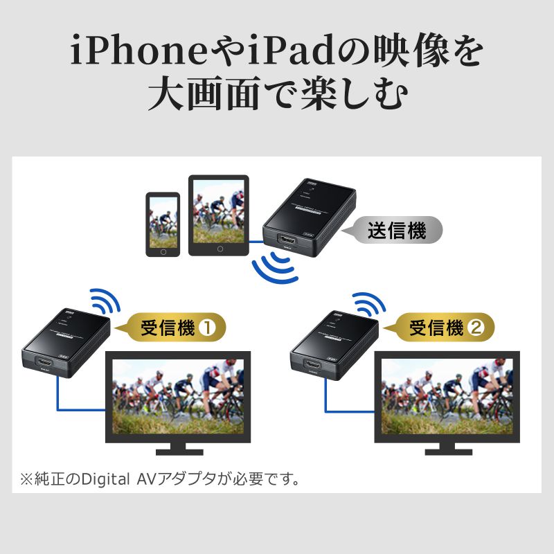 ピックアップ