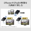 VGA-EXWHD7N ワイヤレス分配HDMIエクステンダー(2分配) VGA-EXWHD7N / ワイヤレス分配HDMIエクステンダー(2分配)