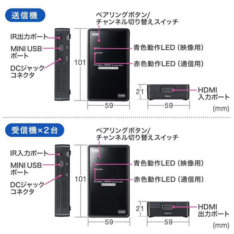 ピックアップ