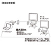 VGA-EXWHD7 ワイヤレス分配HDMIエクステンダー(2分配) VGA-EXWHD7 / ワイヤレス分配HDMIエクステンダー(2分配)