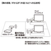 VGA-EXWHD7 ワイヤレス分配HDMIエクステンダー(2分配) VGA-EXWHD7 / ワイヤレス分配HDMIエクステンダー(2分配)