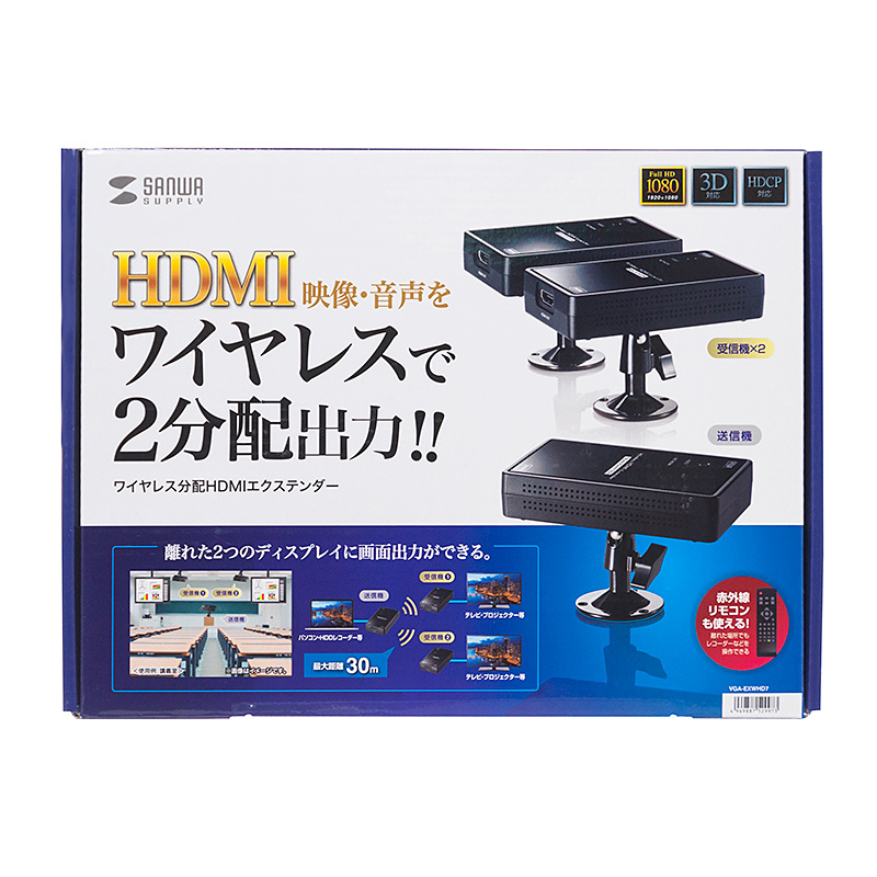 パッケージ