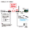 VGA-EXWHD8 ワイヤレスHDMIエクステンダー VGA-EXWHD8 / ワイヤレスHDMIエクステンダー