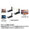 VGA-EXWHD9TX ワイヤレスHDMIエクステンダー(送信機のみ) VGA-EXWHD9TX / ワイヤレスHDMIエクステンダー(送信機のみ)