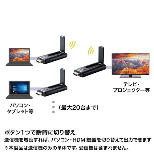 VGA-EXWHD9TX / ワイヤレスHDMIエクステンダー（送信機のみ）