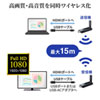 VGA-EXWHD9TX ワイヤレスHDMIエクステンダー(送信機のみ) VGA-EXWHD9TX / ワイヤレスHDMIエクステンダー(送信機のみ)