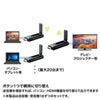 VGA-EXWHD9 ワイヤレスHDMIエクステンダー VGA-EXWHD9 / ワイヤレスHDMIエクステンダー