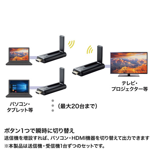 VGA-EXWHD9 / ワイヤレスHDMIエクステンダー