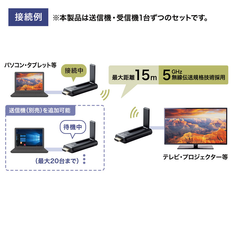 特長