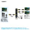 VGA-HDRSP2 4K/60Hz・HDR対応HDMI分配器(2分配) VGA-HDRSP2 / 4K/60Hz・HDR対応HDMI分配器(2分配)