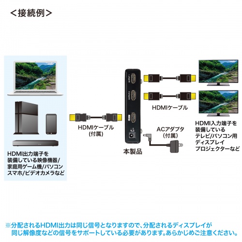 VGA-HDRSP2 / 4K/60Hz・HDR対応HDMI分配器（2分配）