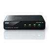 VGA-HDRSP2 4K/60Hz・HDR対応HDMI分配器(2分配) VGA-HDRSP2 / 4K/60Hz・HDR対応HDMI分配器(2分配)