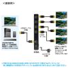 VGA-HDRSP4 4K/60Hz・HDR対応HDMI分配器(4分配) VGA-HDRSP4 / 4K/60Hz・HDR対応HDMI分配器(4分配)