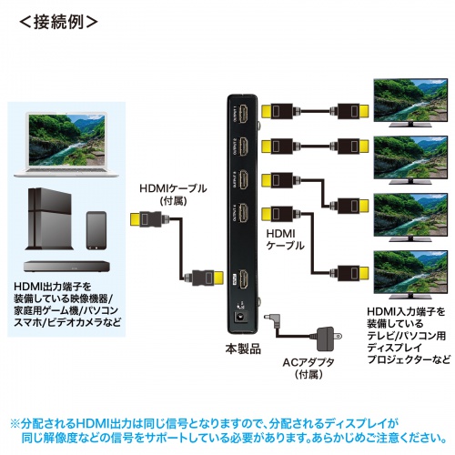 VGA-HDRSP4 / 4K/60Hz・HDR対応HDMI分配器（4分配）