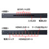 VGA-HDRSP8 4K/60Hz・HDR対応HDMI分配器(8分配) VGA-HDRSP8 / 4K/60Hz・HDR対応HDMI分配器(8分配)