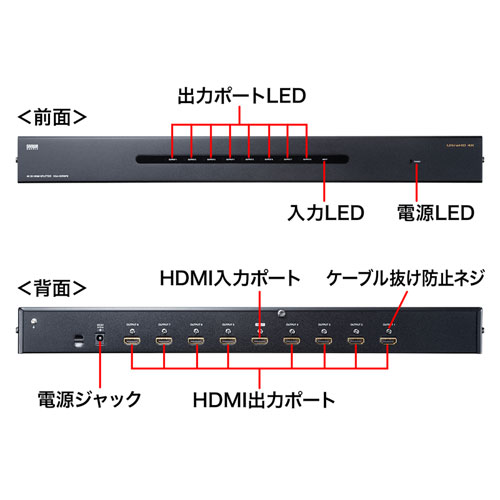 VGA-HDRSP8 / 4K/60Hz・HDR対応HDMI分配器(8分配）