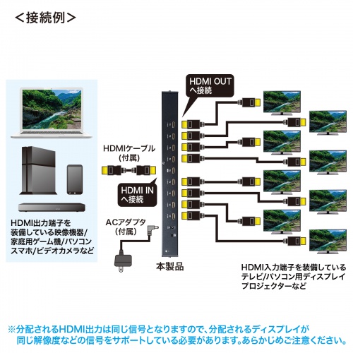 VGA-HDRSP8 / 4K/60Hz・HDR対応HDMI分配器(8分配）