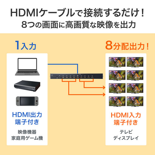 VGA-HDRSP8 / 4K/60Hz・HDR対応HDMI分配器(8分配）