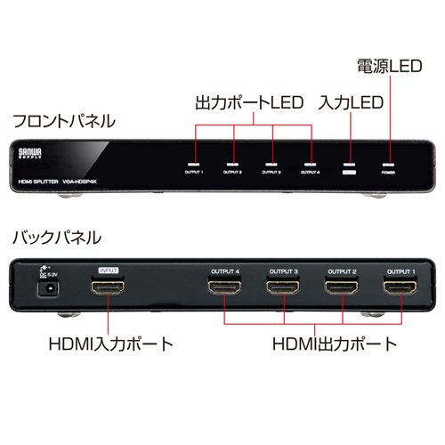 VGA-HDSP4K / 3D対応HDMI分配器（4分配）