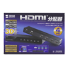 VGA-HDSP4K / 3D対応HDMI分配器（4分配）