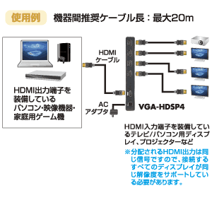 VGA-HDSP4 / HDMI分配器（4分配）