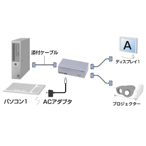 VGA-HR2K / モニタ分配器(2分配)