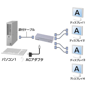 VGA-HR4K / モニタ分配器（4分配）